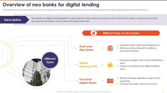Banking